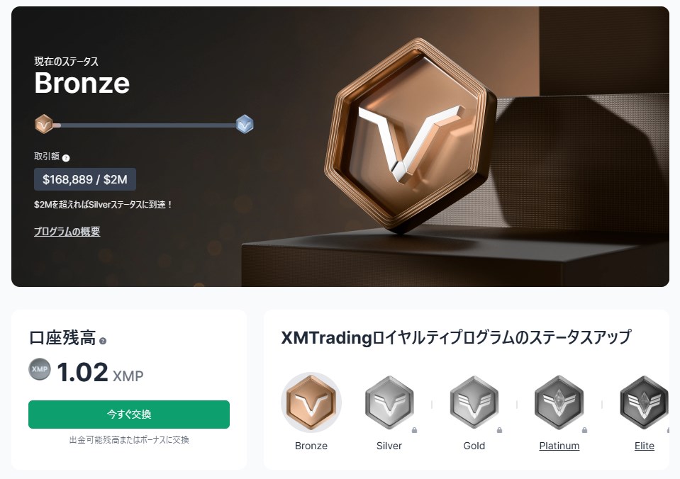 XMTradingの会員マイページ内の画像