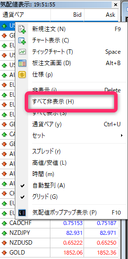 XMのMT4画面