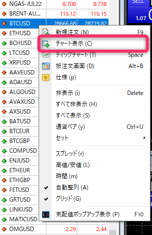 XMのMT4画面