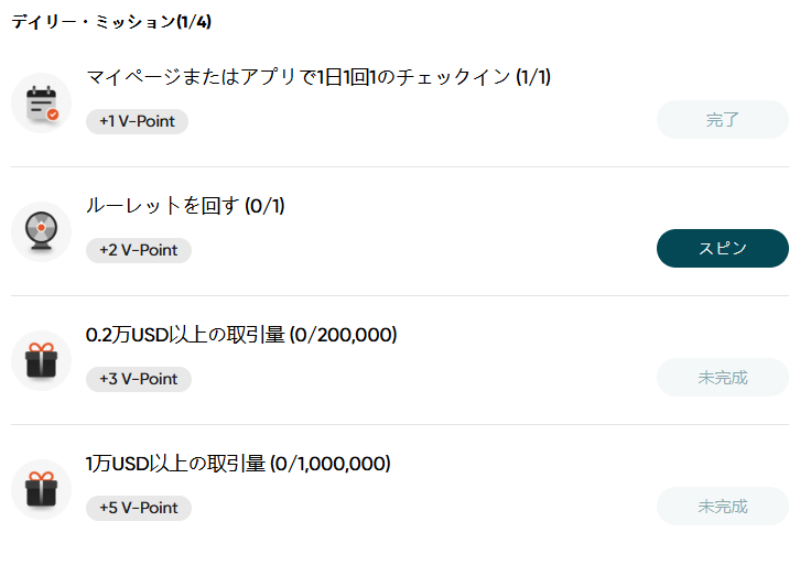 VantageTradingの会員マイページの画像