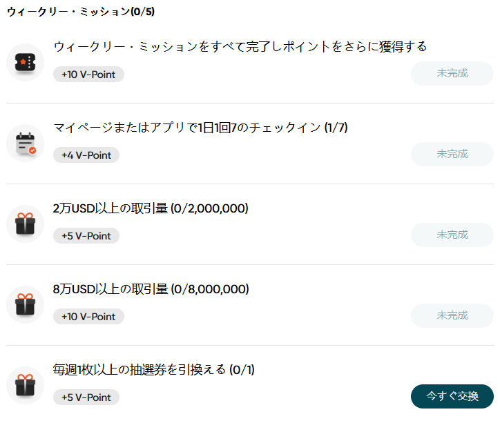 VantageTradingの会員マイページの画像