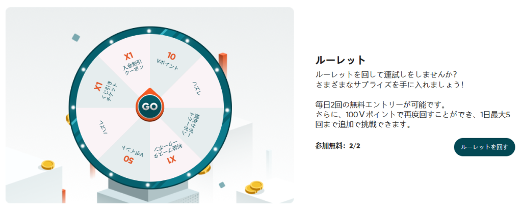 VantageTradingの会員マイページの画像