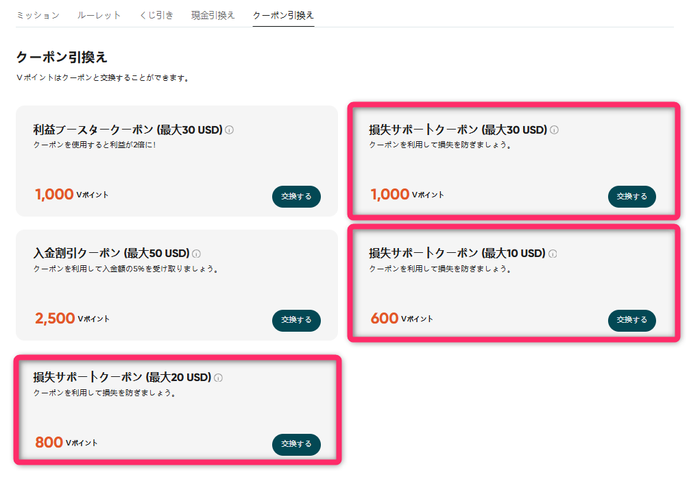VantageTradingの会員マイページの画像