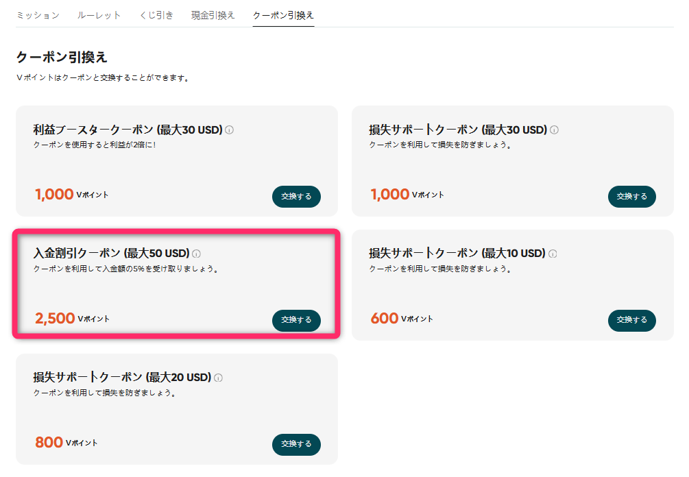 VantageTradingの会員マイページの画像