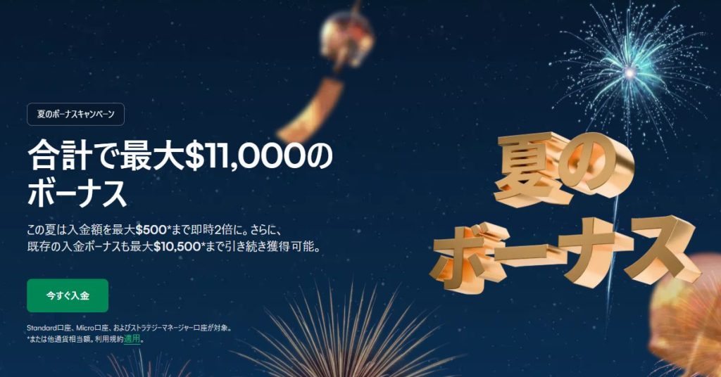 XMの期間限定100%入金ボーナスの画像
